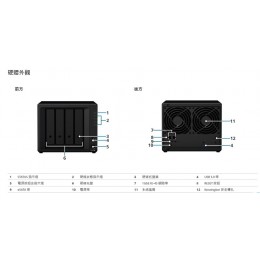 Synology 群暉科技 DiskStation DS920+ NAS (4Bay/Intel/4G) 網路儲存伺服器(不含硬碟)(未稅價) 全新 G-4222