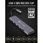 Type C Multihub USB3.0 Samsung Dex HDMI轉接器 全新 G-5509