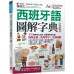 情境式西班牙語圖解字典（2021全新擴編版）書＋電腦互動學習軟體（含朗讀MP3＋別冊） 希伯崙LiveABC編輯群 七成新 G-6964