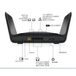 NETGEAR RAX70 夜鷹 AX6600 8串流 WiFi 6 三頻極速 智能路由器(分享器) 全新 G-7902