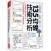 135均線技術分析：170張圖精通MA的極致用法，學會如何順應局勢，實現暴賺目標！G7980